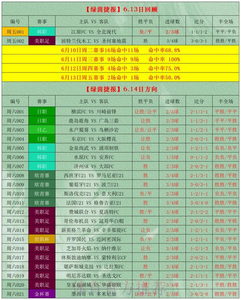 深入解析世界杯投注网页版热门趋势与技巧 深入解析世界杯投注网页版热门趋势与技巧